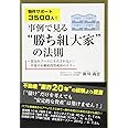 物件サポート3500人! 事例で見る“勝ち組み大家"の法則
