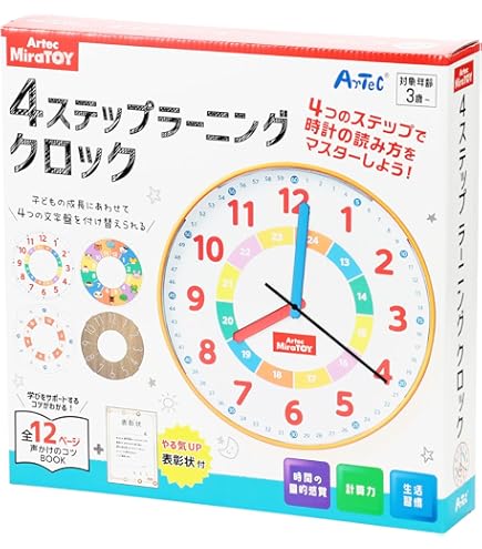 Amazon | たいむとらぶるトンデケマン「夢見ればタイムマシン