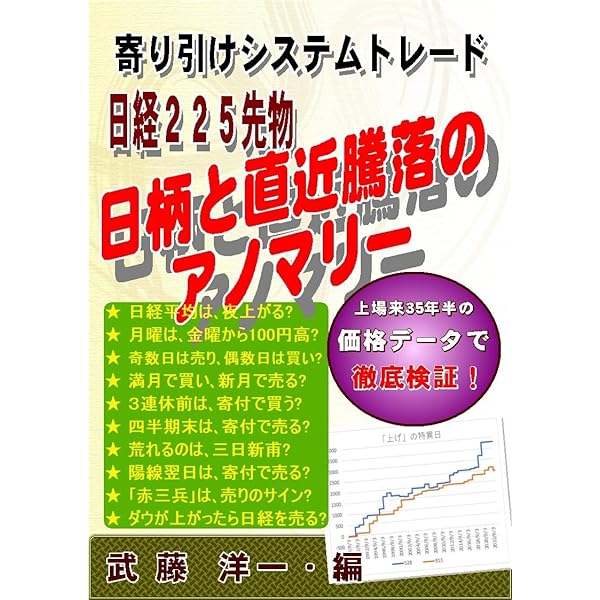 実践！日経225先物取引の教科書【システムトレード対応