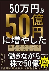 3年間で20倍!!謎のトレーダー「しん」の〈株〉バリュー投資法 謎のトレーダー「しん」の株バリュー投資法 3年間で20倍