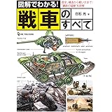 図解でわかる!戦車のすべて