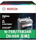 Amazon | パナソニック(Panasonic) 国産車バッテリー カオス N-N80R/A4