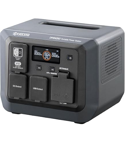 Amazon.co.jp: 京セラ(Kyocera) 旧リョービ ソーラーパネル ポータブル