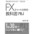 初心者からプロまで一生使える FXチャート分析の教科書