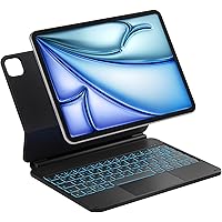 Amazon.co.jp: doqo キーボードケース iPad Air 10.9インチ 5th/4th