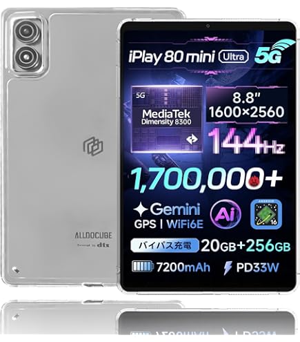 Amazon.co.jp: For ALLDOCUBE iPlay 80 mini Ultra ケース カバー