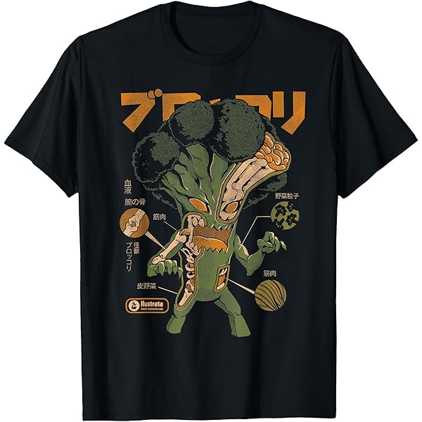 肉とブロッコリーイラストTシャツ Ilustrata 男性 ブロッコリー プリント Tシャツ | SHEIN JAPAN