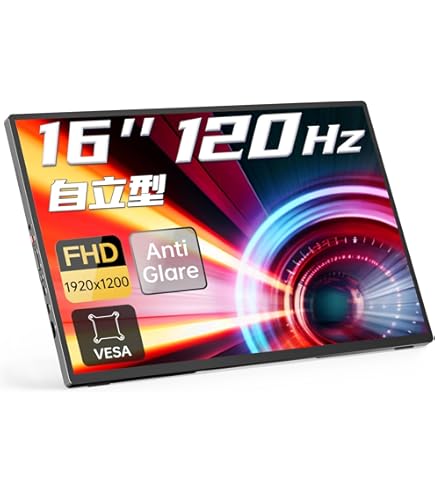 Amazon.co.jp: Intehill U16ZA Mobile Monitor, 3k Monitor, 16 Inch