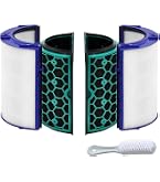Amazon.co.jp: ダイソン 空気清浄機 用 交換用フィルター Dyson DP04