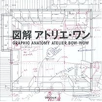 Atelier Bow-Wow behaviorology アトリエ・ワン 図解アトリエ・ワン―GRAPHIC ANATOMY ATELIER BOW‐WOW