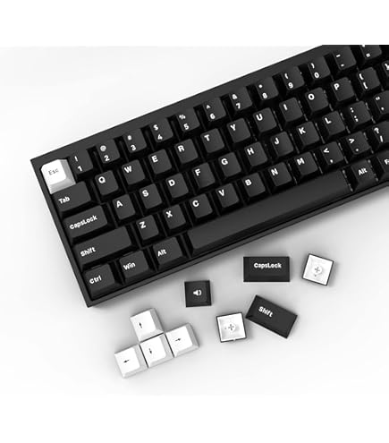 キーボード BOXXX KEYCAP THINK_Choices YB キーボード BOXXX KEYCAP THINK_Choices YB BOXXX KEYCAP - BOOTH