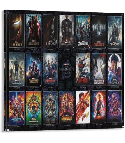 Amazon.co.jp: Pyramid International マーベル アベンジャーズ