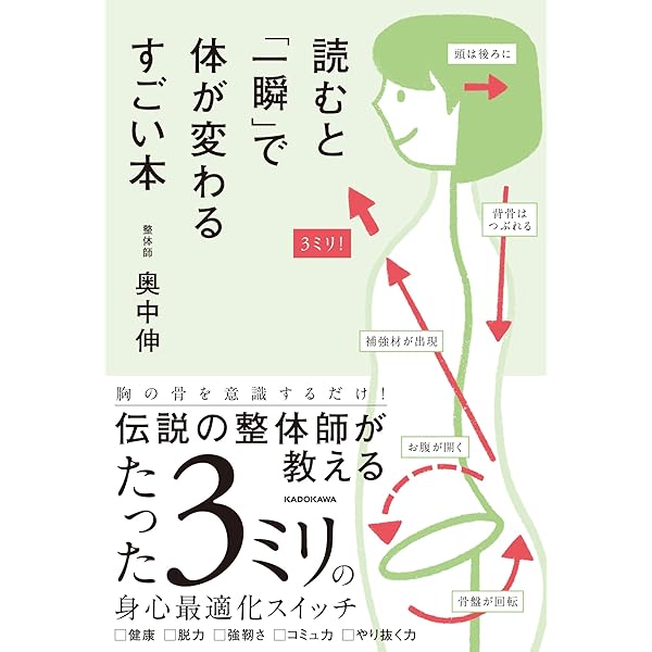 島野式整体 | 島野 啓志 |本 | 通販 | Amazon