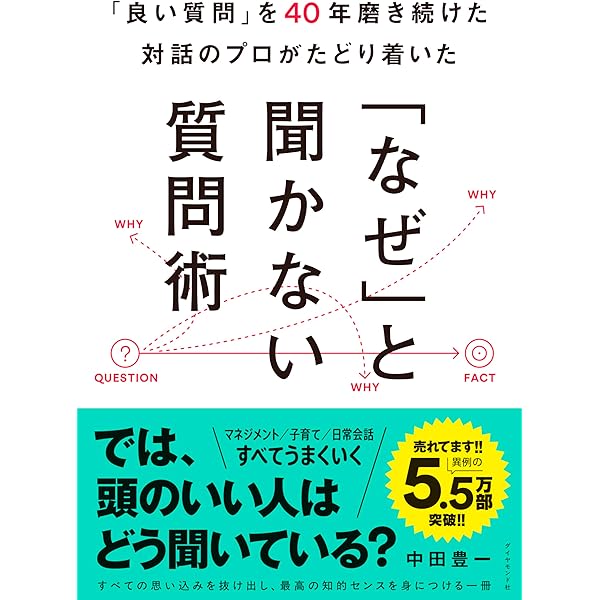 途上国の人々との話し方: 国際協力メタファシリテーションの手法 Amazon.co.jp: 途上国の人々との話し方: 国際協力メタファシリ