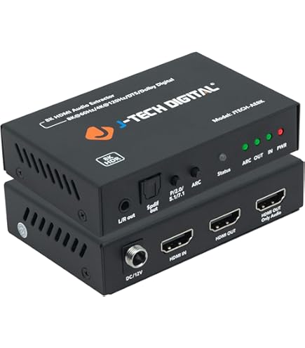 Amazon.co.jp: AJA HA5-Plus HDMI - 3G-SDI ミニコンバーター HDMI