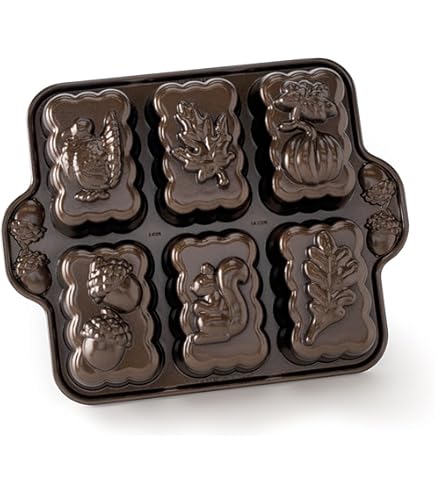 Amazon｜NORDIC WARE ホリデーミニローフパン 53948｜パン・パイ器具