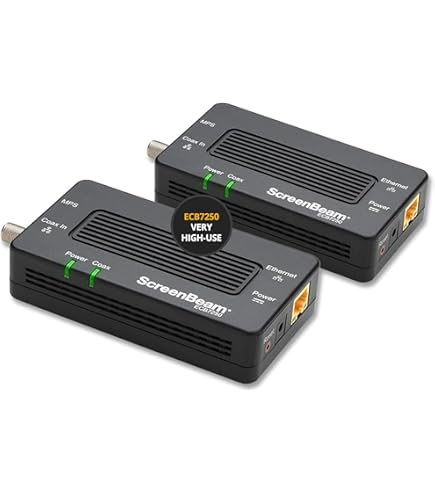 goCoax MoCA 2.5 Adapter with 2.5GbE Ethernet Port. MoCA 2.5. 1x