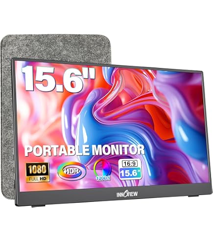 cocopar Portable Monitor 15.6 Inch 1080P Travel Monitor with
