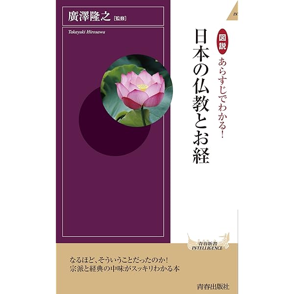 図説 ここが知りたかった!日本の仏教とお経 | 廣澤隆之 |本