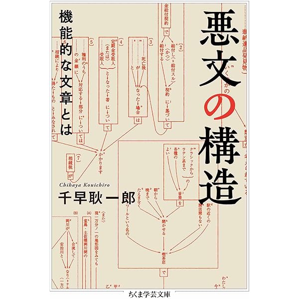 新版〉実戦・日本語の作文技術 (朝日文庫) | 本多 勝一 | 言語学