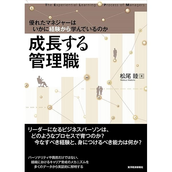 経験学習によるリーダーシップ開発 経験学習によるリーダーシップ開発 米国CCL:Center for Creative
