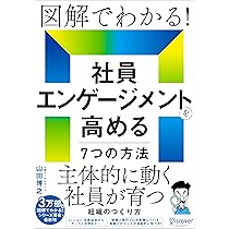図解でわかる! 社員エンゲージメントを高める7つの方法 主体的に動く