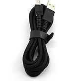 Amazon.co.jp: Razer Panthera 交換用ケーブル Panthera専用の交換