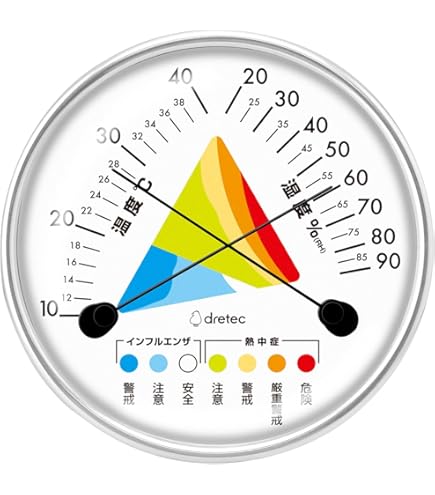 Amazon.co.jp: エンペックス気象計 温度湿度計 環境管理温湿度計