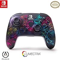 Amazon.co.jp: 【整備済み品】Nintendo Switch Proコントローラー