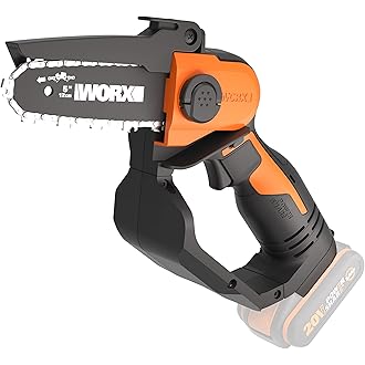 The most popular items in Power Chain Saws