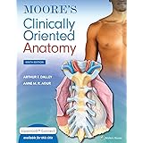 Moore's Clinically Oriented Anatomy