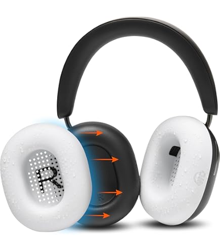 Amazon.co.jp: Sonos ソノス Ace 交換用イヤーパッド Ear Cushion