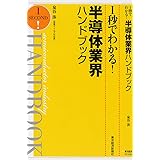 1秒でわかる!半導体業界ハンドブック