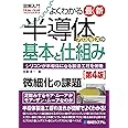 図解入門 よくわかる半導体プロセスの基本と仕組み[第4版] (How-nual図解入門Visual Guide Book)