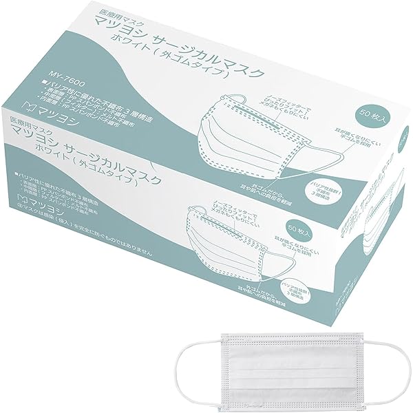 サージカルマスク 50枚入り×60箱 フジ ソフトサージカルマスク ホワイト 50枚×60小箱／ケース_三