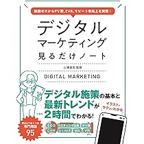 リピーターページ　10月20日　5つおまとめ ニトリ フラットヒーター付きリビングこたつ(フロットR105 VNA) 限定