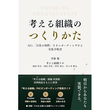 Amazon.co.jp 最新リリース: ビジネス組織改革 の新着ランキングです。