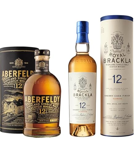 Amazon.co.jp: アバフェルディ 12年 マデイラカスク 40％ 700ml ハイ