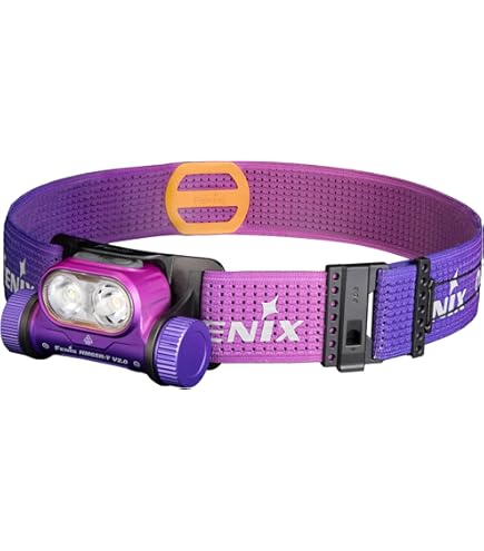 Amazon.co.jp: Fenix HM65R-T V2.0 ヘッドライト 充電式 LEDライト