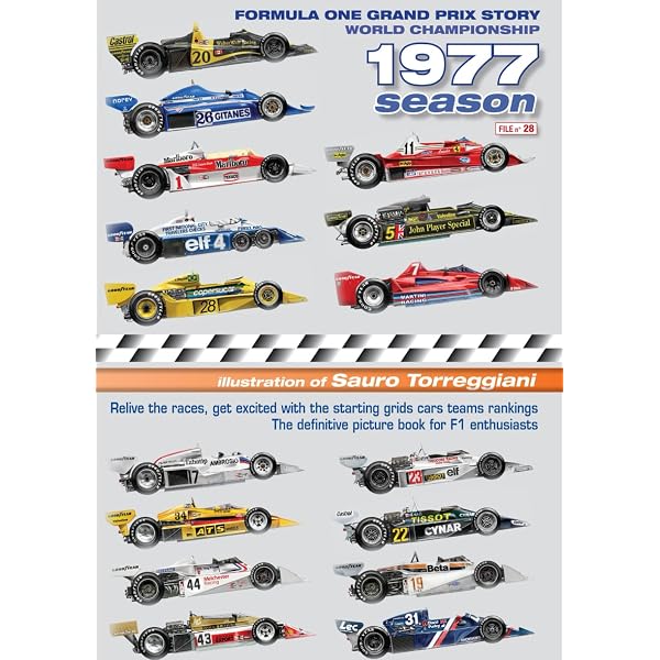 Amazon | Formula One Grands Prix Story 1970 Season F1 World