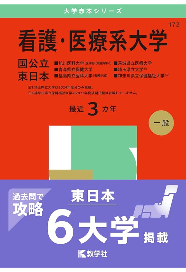看護・医療系大学〈国公立 東日本〉 (2021年版大学入試シリーズ