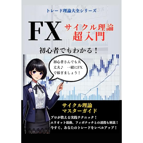 FXサイクル投資法マスターブック