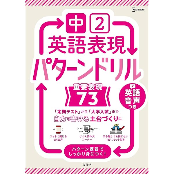 中1英語表現 パターンドリル 重要表現82 (シグマベスト) | 文英堂