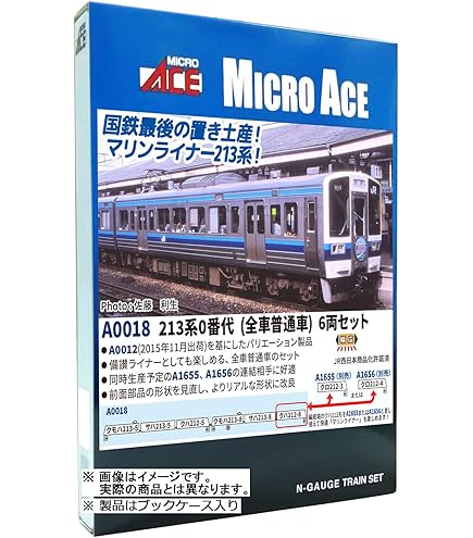 グリーンマックス 西武新2000系「終末トレインどこへいく？」2両セット グリーンマックス 西武新2000系「終末トレインどこへいく？」2両セット