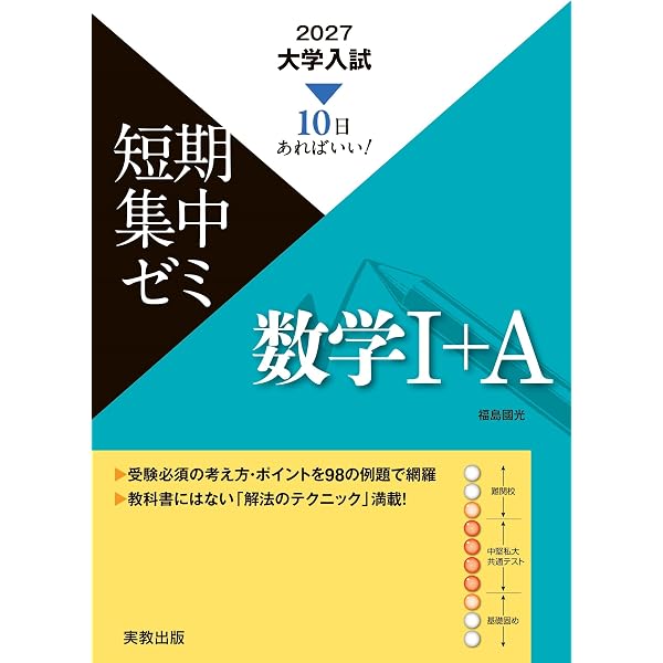 2027大学入試短期集中ゼミ 大学入学共通テスト 数学Ⅱ・B・C | 福島