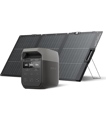 Amazon.co.jp: EcoFlow RIVER 2 Pro ポータブル電源 220Wソーラー 