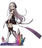 未開封品　失格紋の最強賢者 イリス フィギュア TVアニメ『失格紋の最強賢者』イリス 1/7 完成品フィギュア