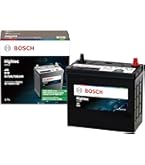 Amazon.co.jp: GSユアサ (ジーエスユアサ) ER N-75R (N-65R互換