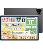 Amazon.co.jp: BNCF Android 15 タブレット 11インチ、 Bpad 11、Helio