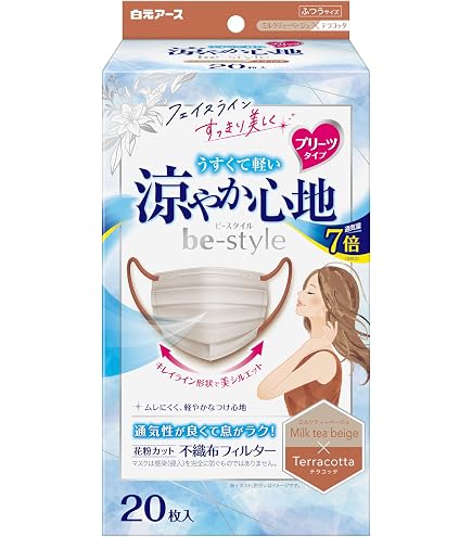 Amazon | 【2個セット】チャームナップ 吸水さらフィ アクティブ